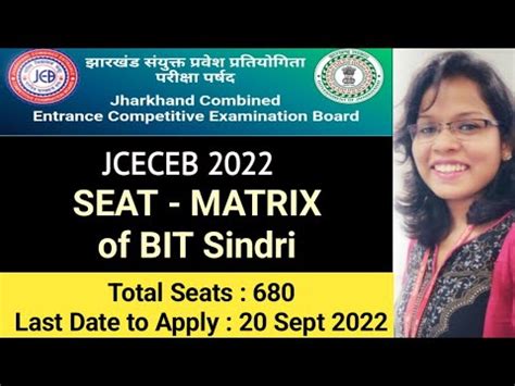 JCECEB 2022 BIT Sindri BTech Total Seats 2022 Seat Matrix