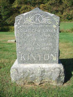 Charles M Kinyon M Morial Find A Grave