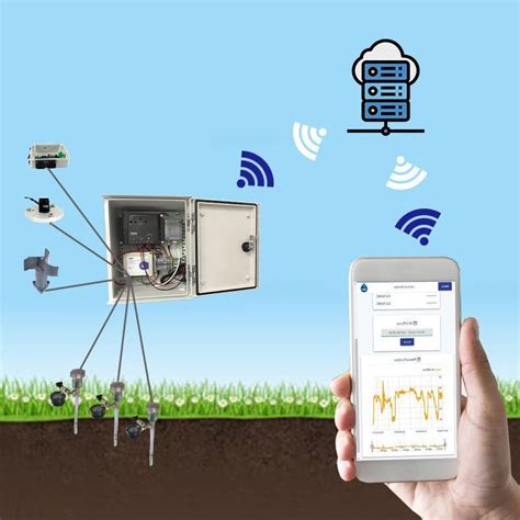 Data Driven Precision Agriculture A Closer Look At Plant Empowerment