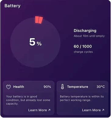 What is Battery Cycle Count on MacBook (How to Check)