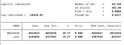 econometrics - calculating a marginal effect for logit model ...