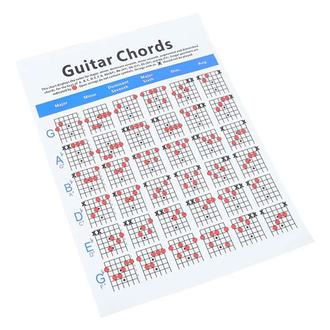 Chord Spectrum Chart Poster Guitar Chords for Beginner Fretboard Music Paper Guitars Diagrams ...