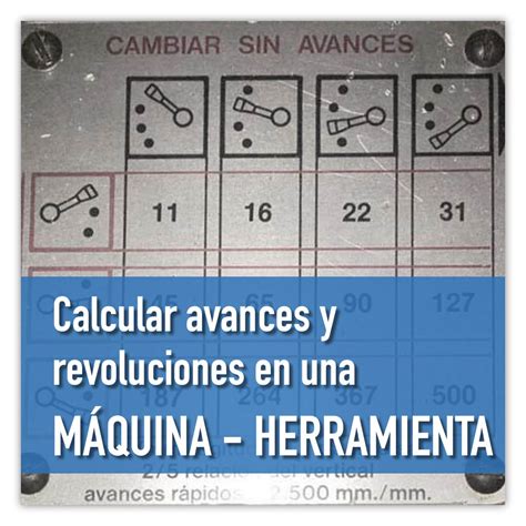 Calcular avances y revoluciones por minuto en una máquina herramienta