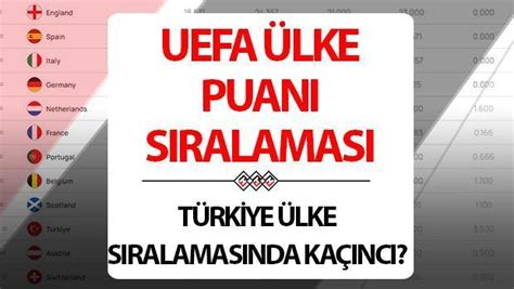 UEFA ÜLKE PUANI SIRALAMASI GÜNCEL TABLO 30 AĞUSTOS Türkiye ülke puanı