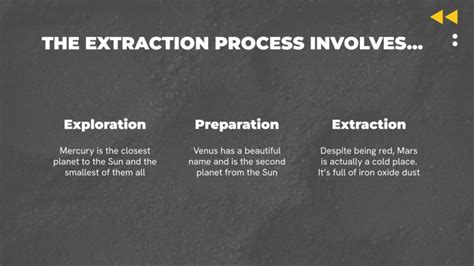 Environmental Impact of Coal Mining Presentation