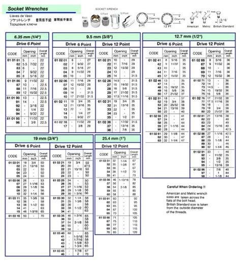 Impa Code 610331 Dss Maritime