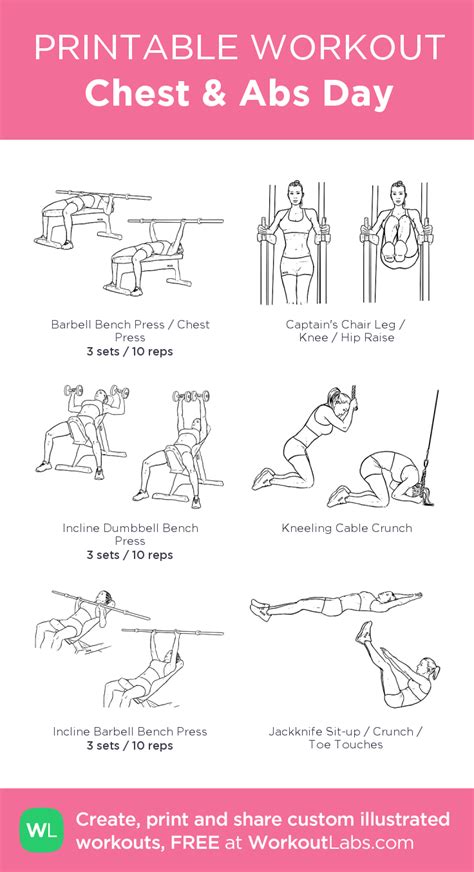 Ab Day · Free Workout By Workoutlabs Fit Artofit