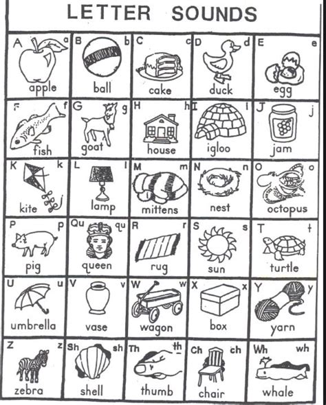 Spanish Alphabet Chart By Bilingual Printable Resources 51F Spanish ...