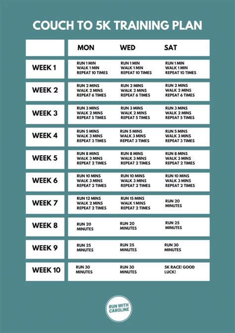 Couch To K Printable Schedule