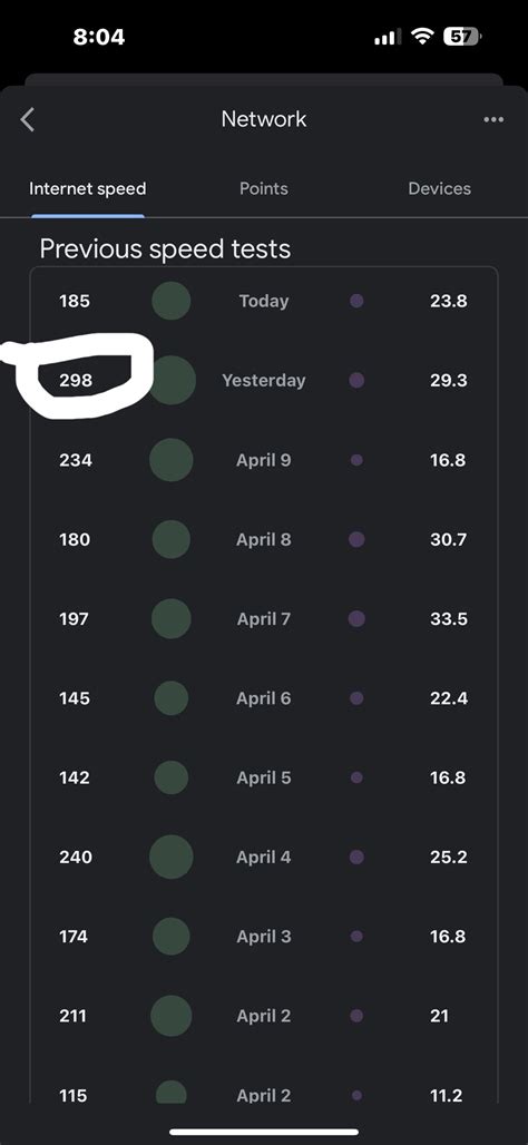 Starlink speeds are definitely improving : r/Starlink