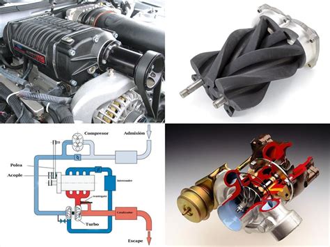 Tecnolog A Cu Les Son Las Diferencias Entre El Turbo Y El Compresor