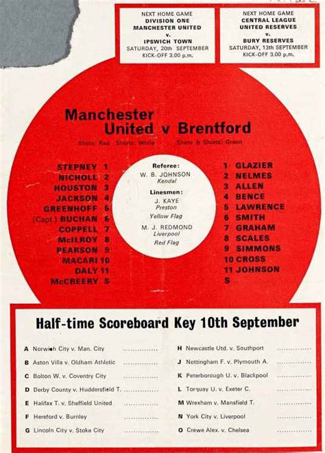 United Review Programme V Brentford 1975 Manchester United