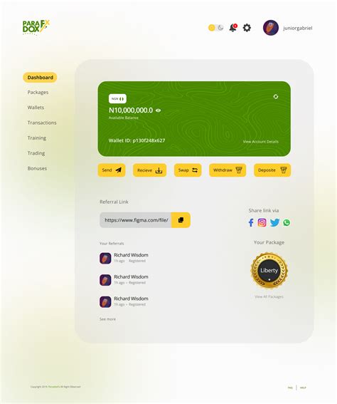 Forex Trading Dashboard by Junior Gabriel on Dribbble