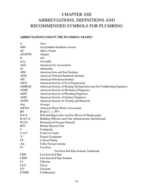 Solution Plumbing Abbreviations Definitions And Symbols Studypool