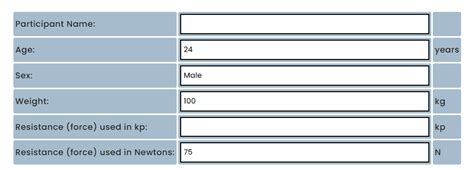Solved Participant Name Age Sex Weight Resistance Chegg