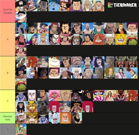 One Piece Male Characters (based on likeability) : r/OnePiece