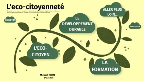 L éco citoyenneté et la formation by Michaël tacite on Prezi