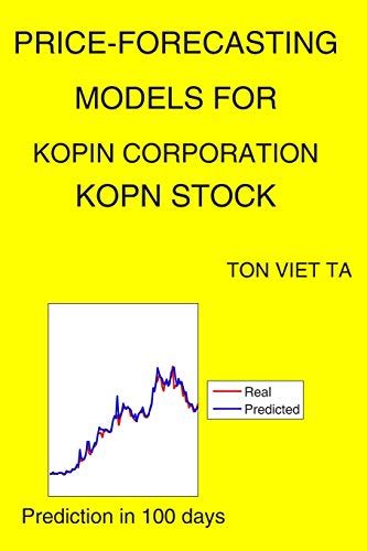 Price-Forecasting Models for Kopin Corporation KOPN Stock by Ton Viet ...