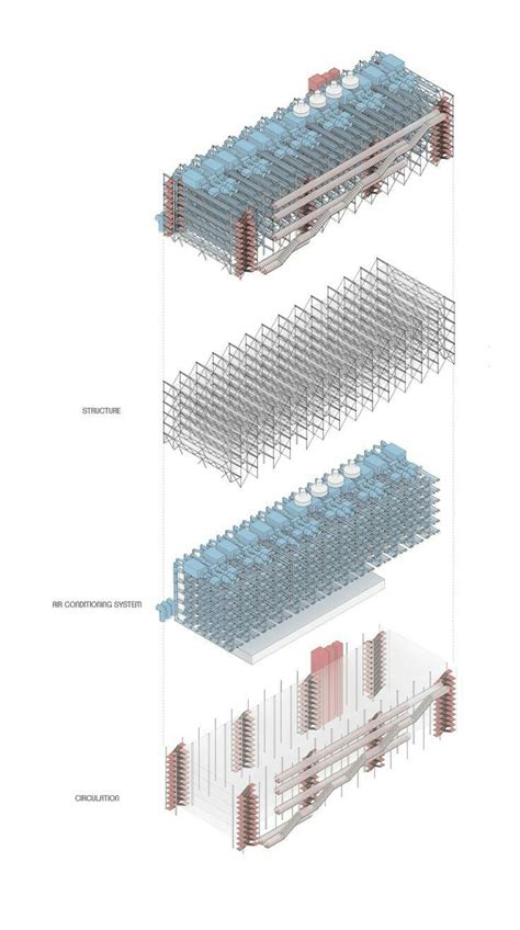 George Pompidou Center Renzo Piano Richard Rogers Ove Arup 1977