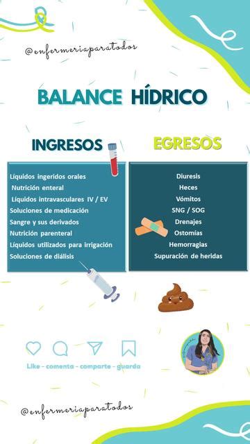 Infografia De Ingresos Y Egresos María José Gomes Enfermeriaparatodos Udocz