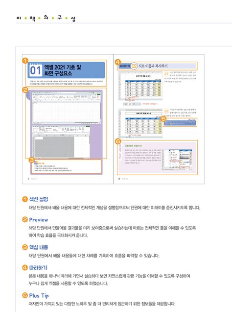 알라딘 미리보기 엑셀 2021 기초부터 실무 활용까지