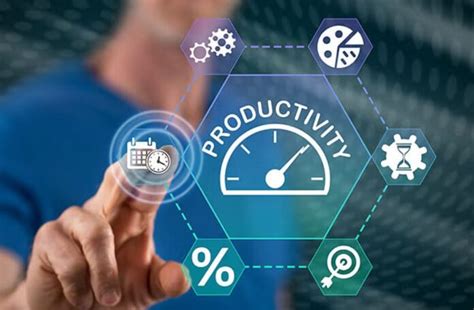 Understanding The Types Of Productivity Measures How To Use Them