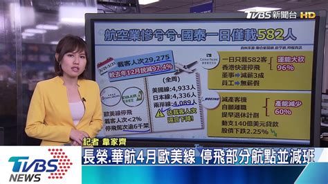 【十點不一樣】全球航空業慘兮兮 國泰一日僅載582人 Youtube