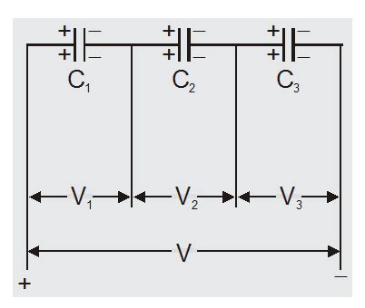 Combination Of Capacitors Series Parallel Combinations Esaral