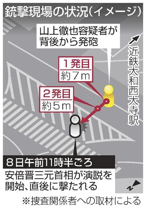 安倍元首相銃撃 「旧統一教会招いた」 岸信介元首相に反感か 山陰中央新報デジタル