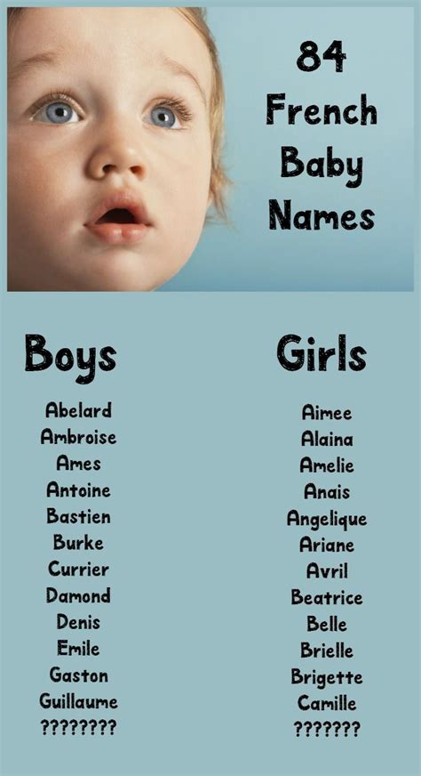 84 Beautiful & Elegant French Baby Names in Mar 2024 - OurFamilyWorld ...