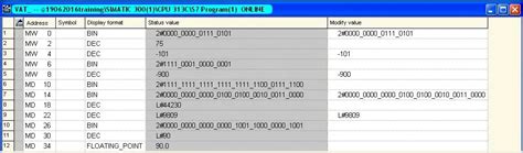 Siemens PLC Programming BCD Integer Double Integer Real