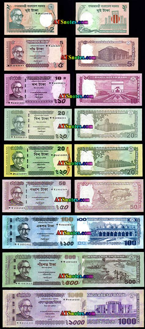 Bangladesh banknotes - Bangladesh paper money catalog and Bangladeshi ...