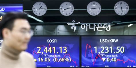 시황 Fomc 발표 전날 코스피 외국인 순매수세에 2440선 회복 네이트 뉴스