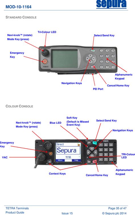 Sepura Stp Tetra Portable Terminal With Bluetooth User Manual Tetra