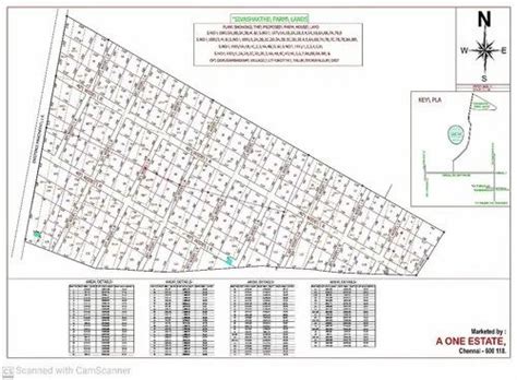 Residential Plots in India