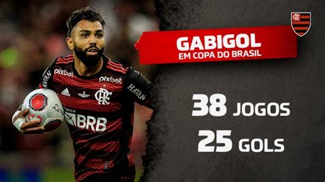 Quem O Maior Goleador Da Copa Brasileira De Leia Aqui Qual O