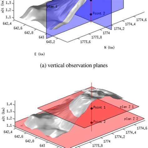 PDF Improvement Of Density Models Of Geological Structures By Fusion