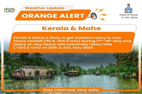 Imd Issues Orange Alert In Palakkad And Malappuram Districts Of Kerala