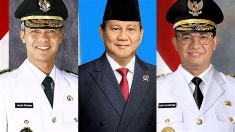 Pasangan Capres Cawapres 2024 Terkuat Di Survei Pilpres 2024 Siapa