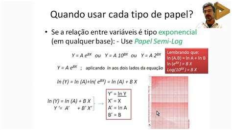 Gráficos Como e por que linearizar o gráfico usando escala log YouTube