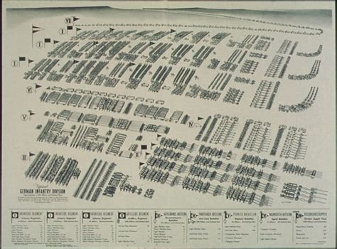 German Infantry Tactics Of World War Ii War History Online