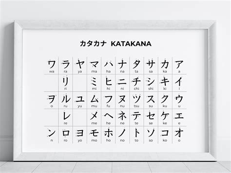 Hiragana And Katakana Basic Charts With Romaji And Stroke Order