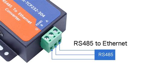 Usr Tcp One Port Rs To Tcp Ip Ethernet Converters Iotnvr Us