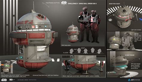 Star Wars: 10 Amazing Pieces of Droid Concept Art