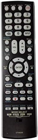 Amazon Universal Remote Control For All Toshiba Brand Tv Smart Tv