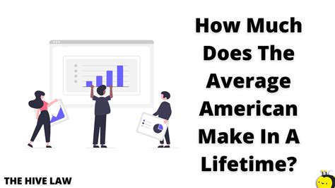 How Much Does The Average American Make In A Lifetime The Hive Law