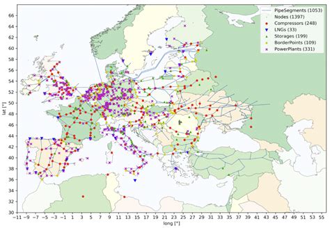 Natural Gas Pipeline Europe