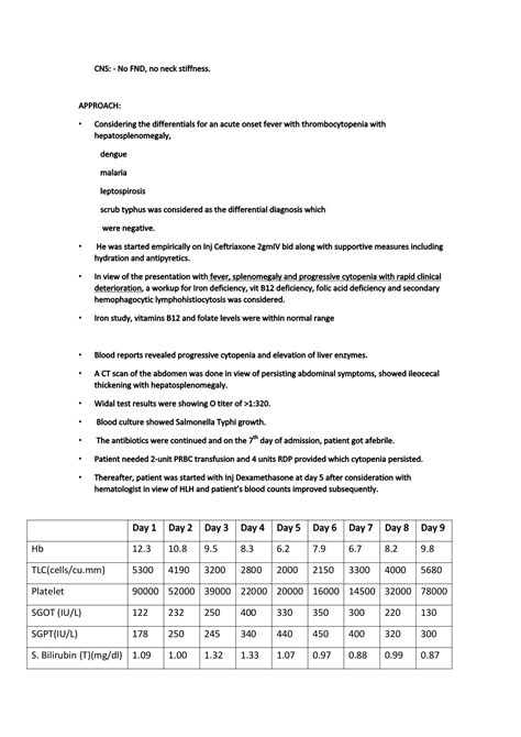 ENTERIC FEVER AND ITS RARE COMPLICATIONS - drdeveshchatterjee - Page 3 | Flip PDF Online | PubHTML5