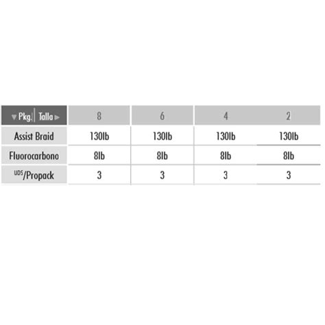 Anzuelo VMC Cast Slow Assist 7122ACT N2 Tiendas De Pesca