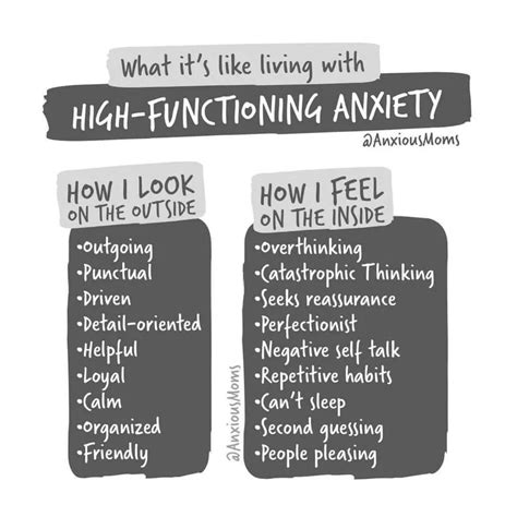 High Functioning Anxiety Signs Symptoms Support